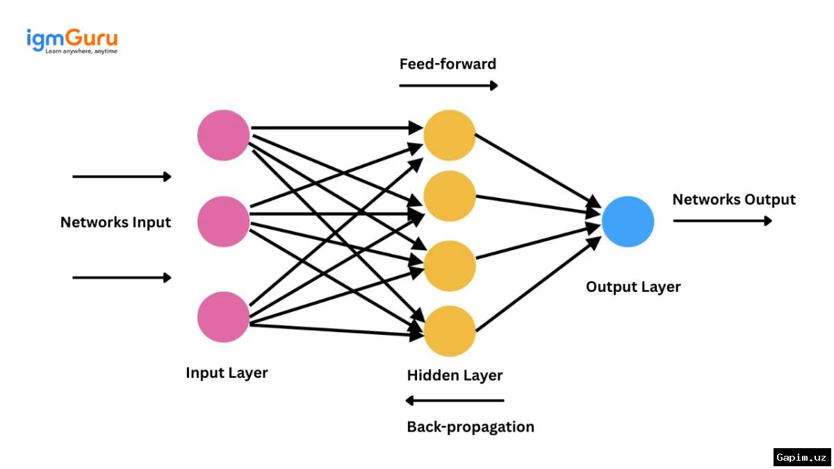 🧠🤖 Debate Intensifies Over Whether Modern Artificial Intelligence Possesses True Consciousness