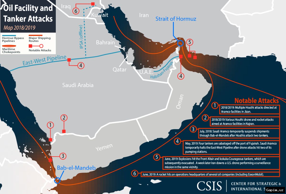 🌍🛢️ Hormuz Crisis: Saudi Arabia Reroutes Oil, but Alternatives Remain Limited for Gulf Producers
