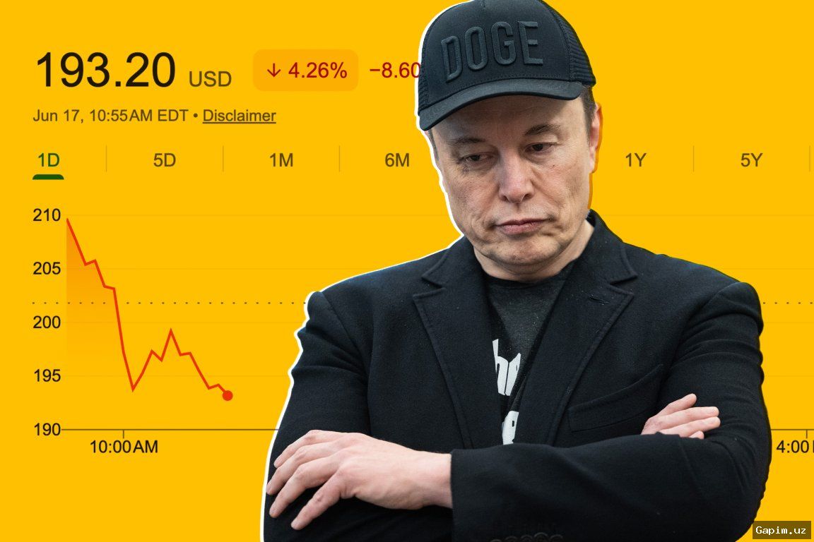 📉🚀 Состояние Илона Маска вновь упало ниже 800 миллиардов долларов