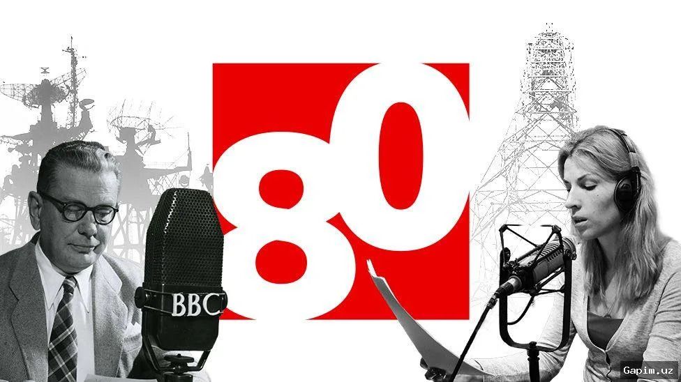 📡🔒 BBC Russian: An 80-Year Struggle Against Information Control