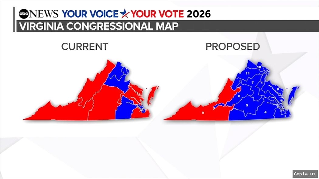 🗳️⚖️ Бывший президент США Трамп назвал выборы в Вирджинии "сфальсифицированными"