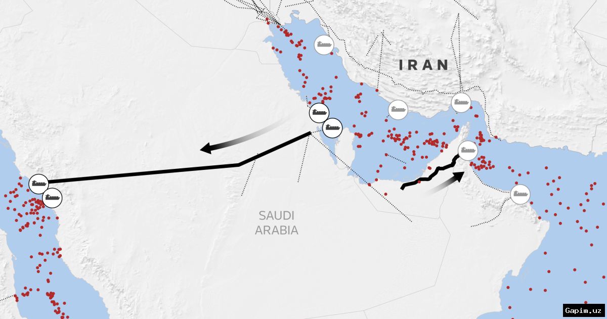 ⚡️🛢️ Кризис в Ормузском проливе: страны Залива форсируют строительство обходных нефтепроводов
