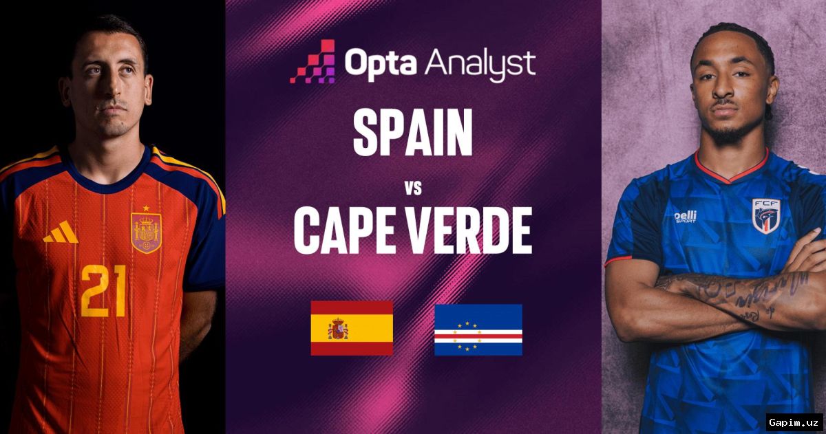 ⚽️🇪🇸 Spain vs Cape Verde: 2026 World Cup opener preview
