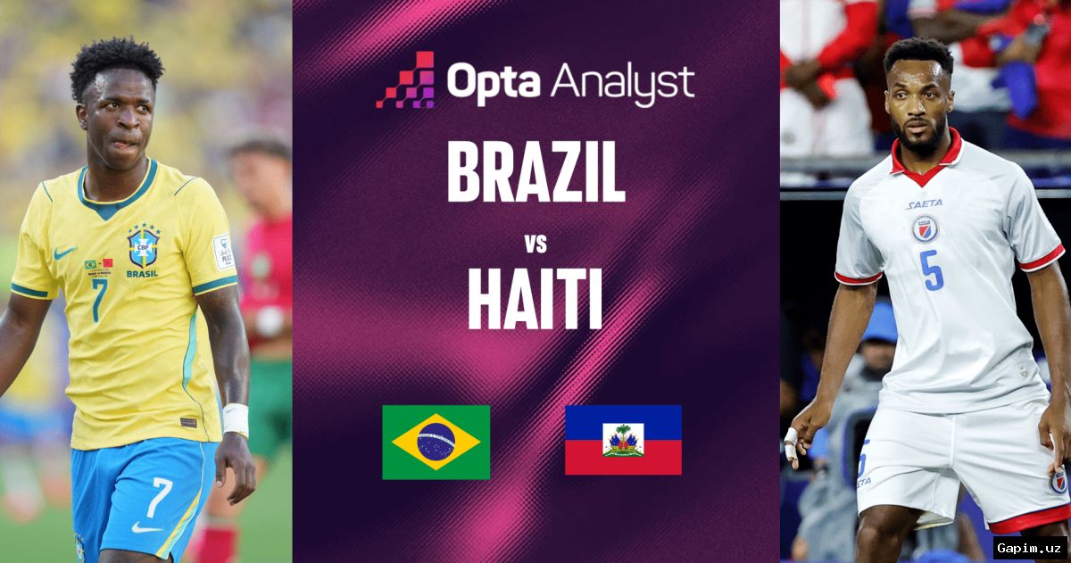 ⚽️🏆 ЧМ-2026: Бразилия стремится к победе над Гаити