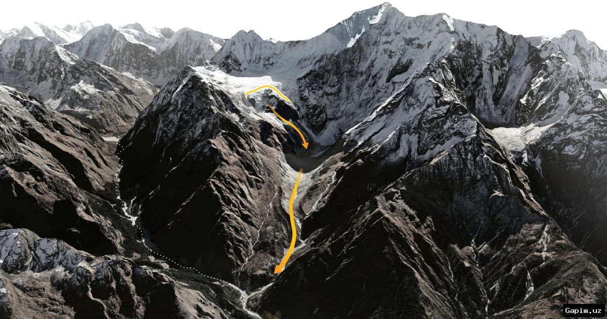 🏔️🌊 Himalayan Glacier Collapse: 797 Dead, Over 3,000 Missing