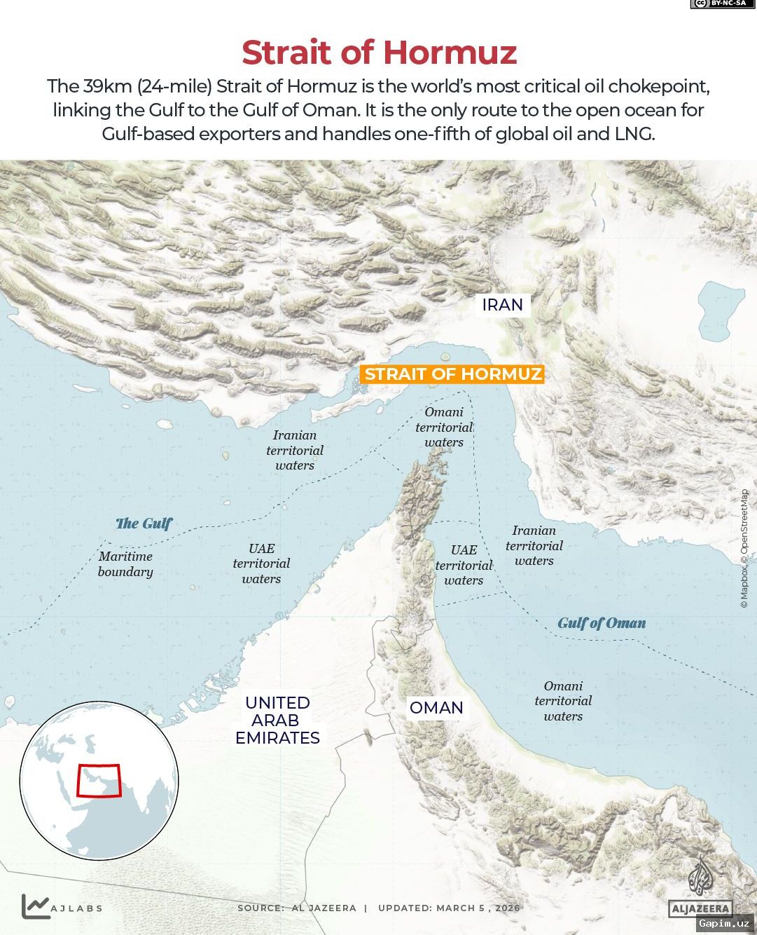 ⚡️🛢️ Hormuz bo‘g‘ozidagi keskinlik neft narxini oshirdi