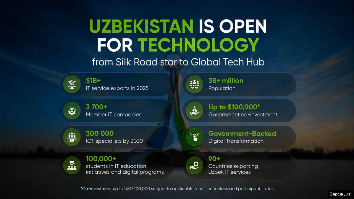 📈💰 Uzbekistan Proposes Extending Tax Incentives for Investors Until 2038