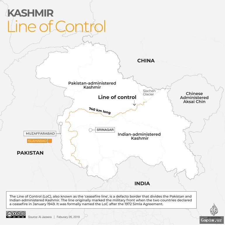 🇮🇳🇵🇰 India and Pakistan trade accusations over Kashmir at UN General Assembly